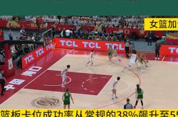 kaiyun·(中国)官方网站包含亚特兰大迎NBA总决赛关键赛，今晨篮板制胜，信心回归，纪律约束更严格的词条