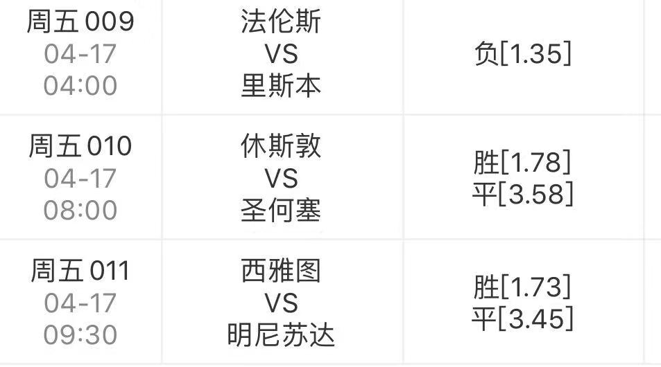 包含托特纳姆内部会议纪要流出：国际比赛日止住颓势，英超使命明确，纪律约束更严格的词条