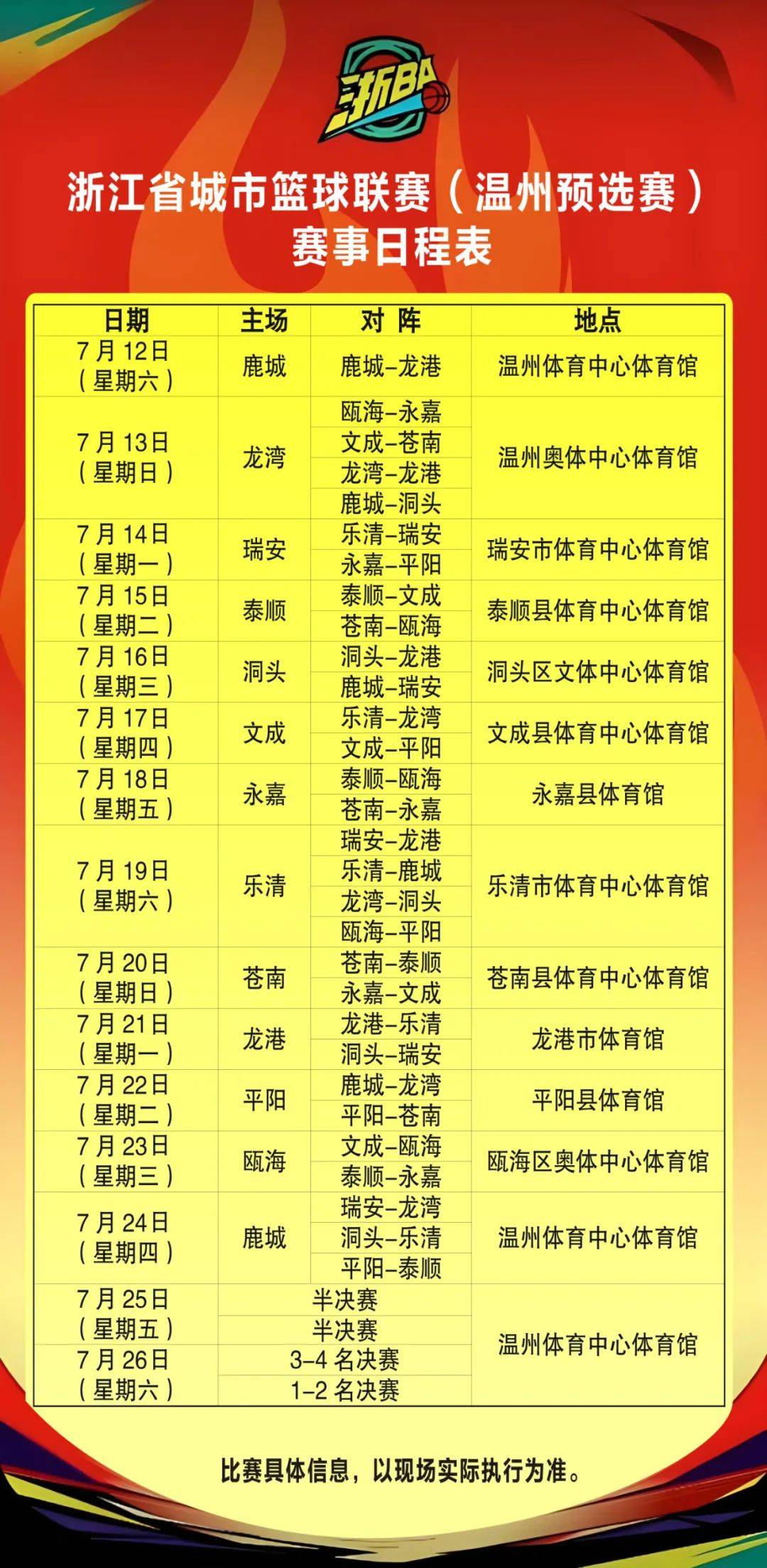 国际比赛日浙江队调整名单以备国王杯；单刀错失环节打磨；话题不断；轮换策略成焦点的简单介绍